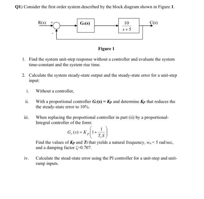 Solved (1) Consider the first order system described by the | Chegg.com