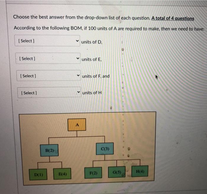 Solved Choose the best answer from the drop-down list of | Chegg.com