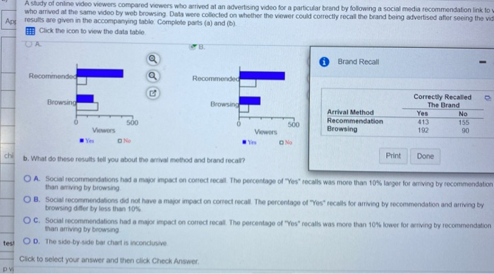 Solved the correct graph in the photo is the Graph BI need | Chegg.com