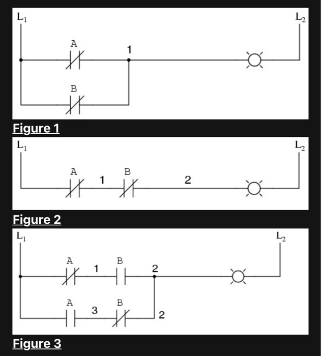 Solved For the following three given Ladder Diagrams, draw | Chegg.com