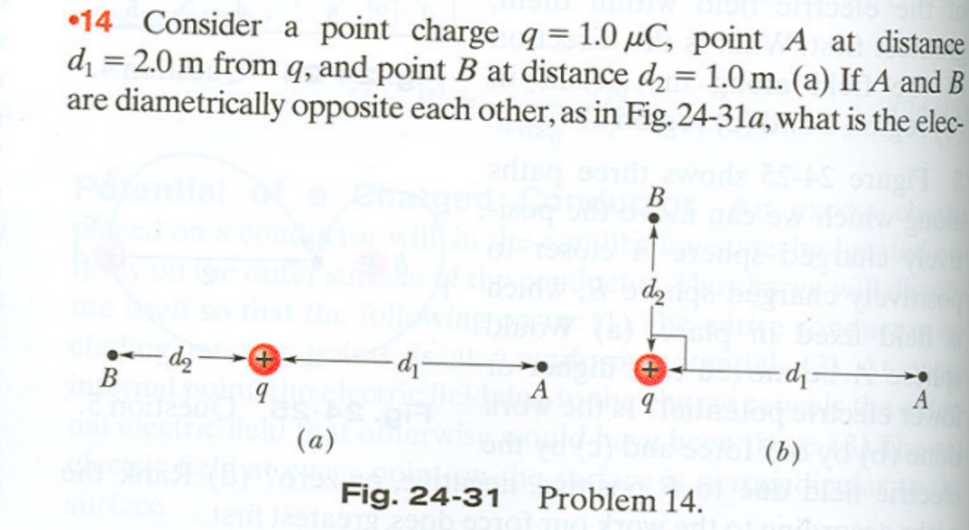 Solved -14 ﻿Consider a point charge q=1.0μC, ﻿point A ﻿at | Chegg.com