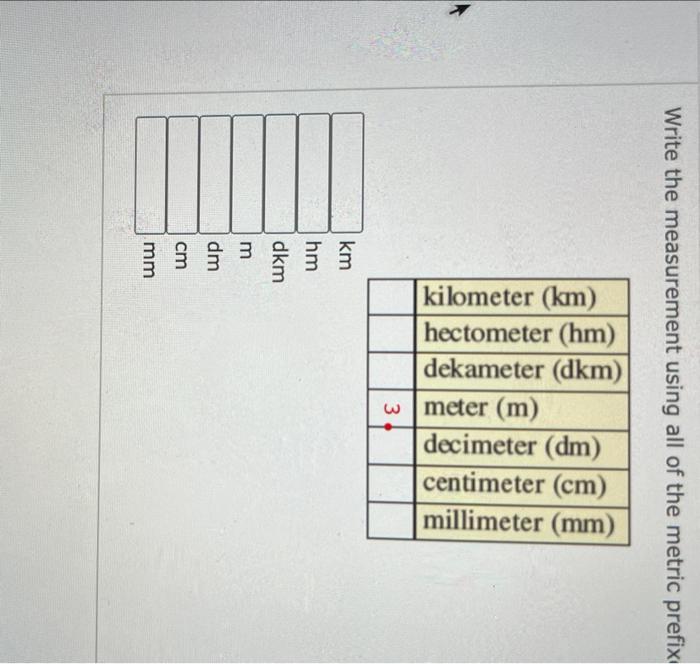 Km cm outlet dm