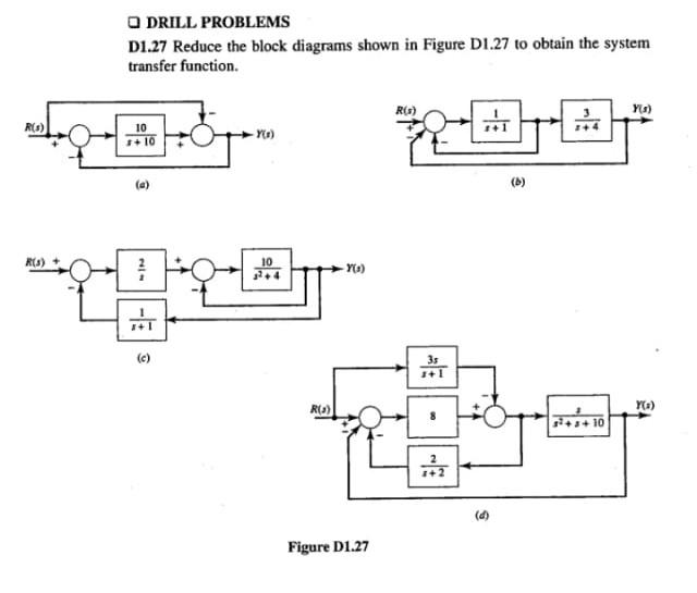 Solved DRILL PROBLEMS D1.27 Reduce the block diagrams shown | Chegg.com