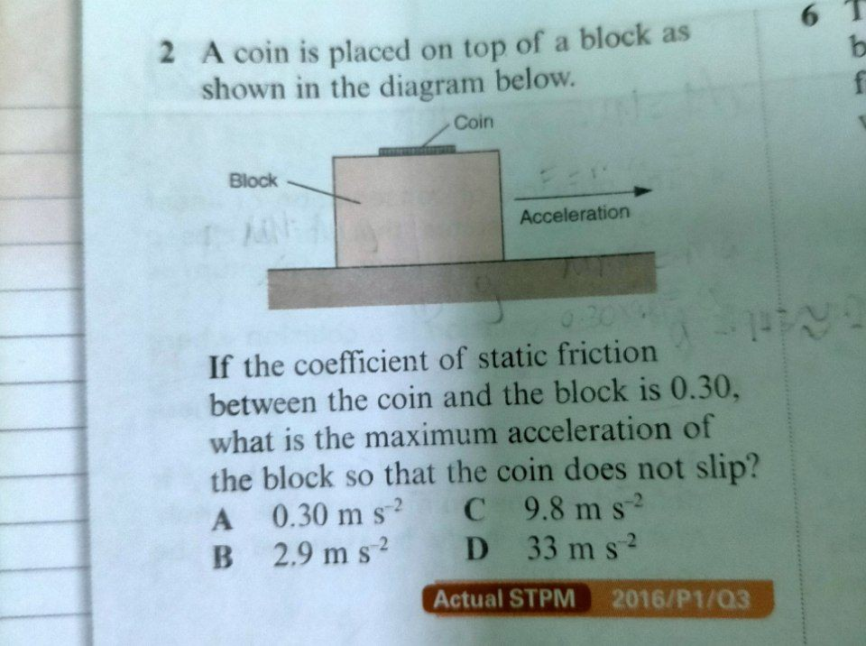 Solved 6 1 B 2 A Coin Is Placed On Top Of A Block As Shown | Chegg.com