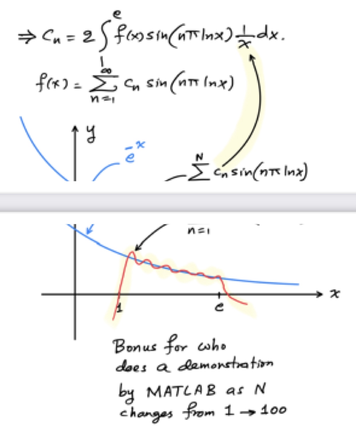 Solved Question | Chegg.com