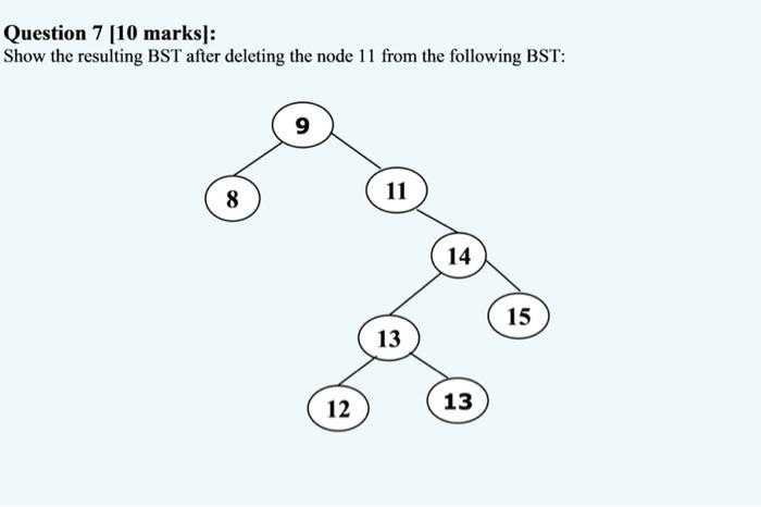 Solved Question 6 [10 marks]: Construct a binary search tree | Chegg.com