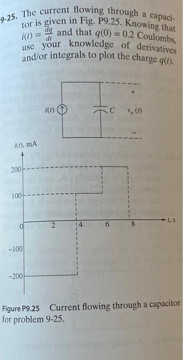 Solved 9-25. The current flowing through a capaci- tor is | Chegg.com