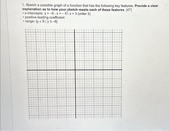 Solved 1. Sketch a possible graph of a function that has the | Chegg.com