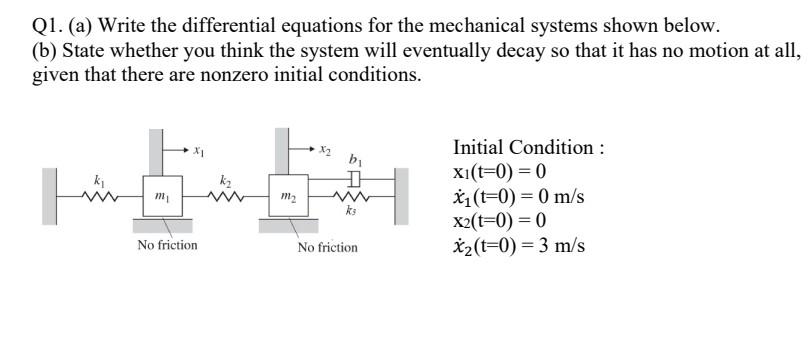 Solved a- Write differential equations for the mechanical | Chegg.com