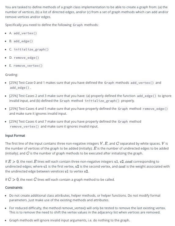 Solved You are tasked to define methods of a graph class | Chegg.com