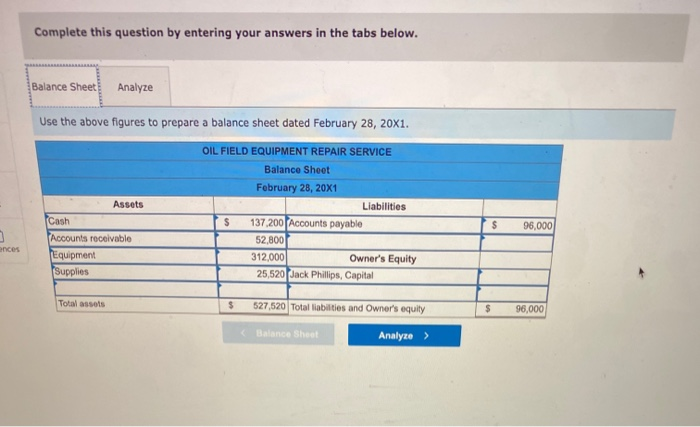 solved-problem-2-3a-static-preparing-a-balance-sheet-lo-chegg