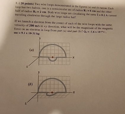 Solved ( 20 ﻿points) ﻿Two wire loops demonstrated in the | Chegg.com