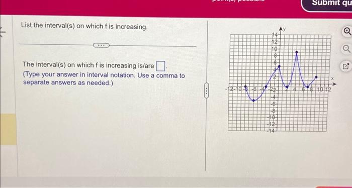 Solved List the interval(s) on which f is increasing. The | Chegg.com