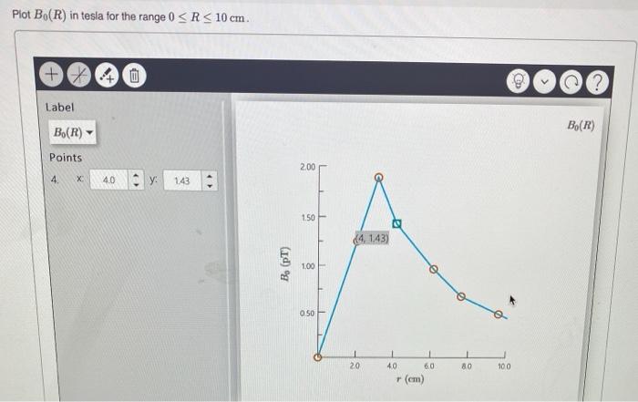 Solved Plot B.(R) In Tesla For The Range 0 | Chegg.com