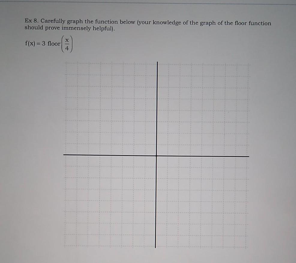 Solved Ex 8. Carefully graph the function below (your | Chegg.com