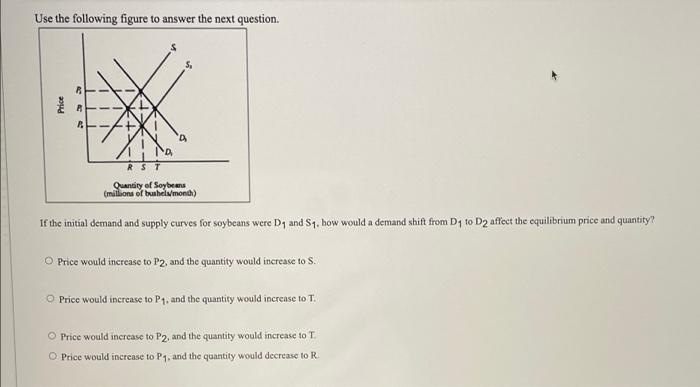 Solved Use the following figure to answer the next question. | Chegg.com