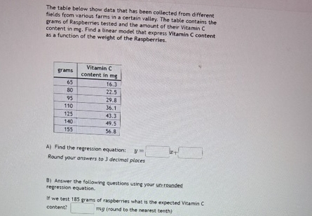 Solved The table below show data that has been collected | Chegg.com
