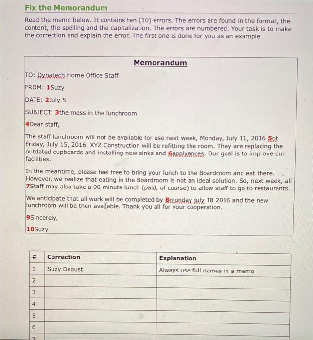 Solved Fix The Memorandum Read The Memo Below. It Contains | Chegg.com