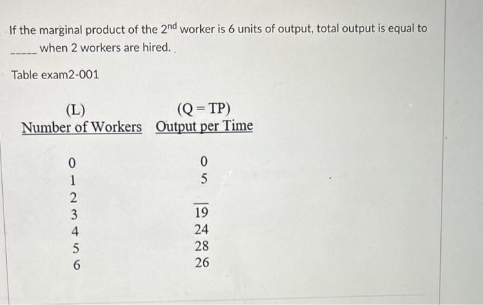 Solved If the marginal product of the 2nd worker is 6 units | Chegg.com