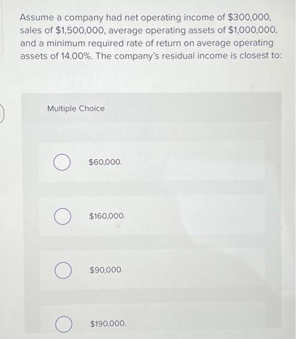 Assume A Company Had Net Operating Income Of | Chegg.com