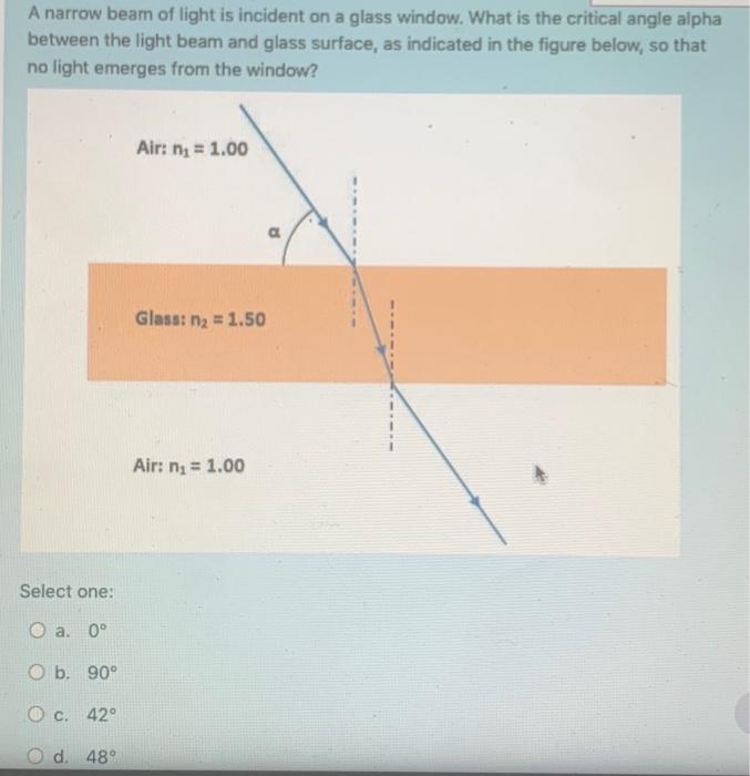 Solved A narrow beam of light is incident on a glass window. | Chegg.com
