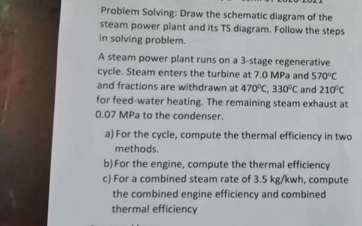 Solved Problem Solving: Draw the schematic diagram of the | Chegg.com