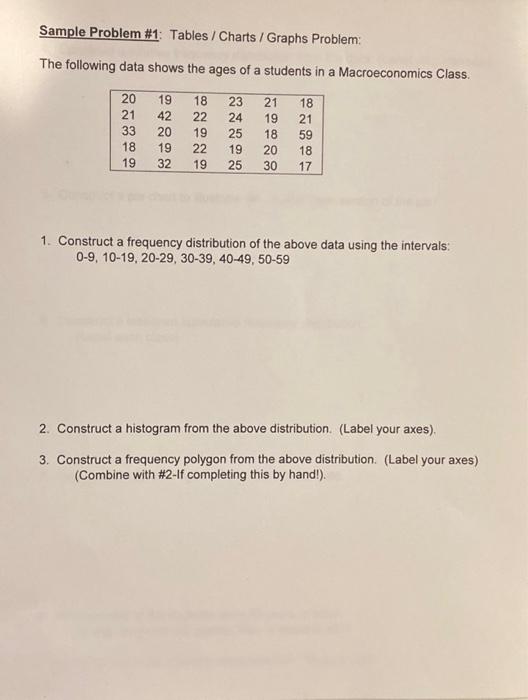 Solved Sample Problem \#1: Tables / Charts / Graphs Problem: | Chegg.com