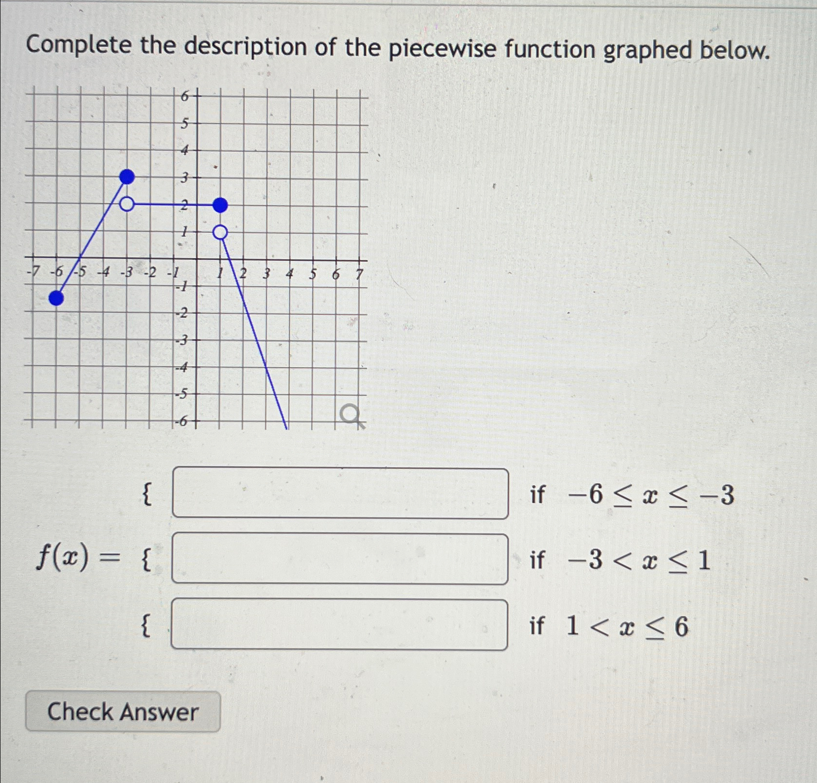 Solved Complete the description of the piecewise function | Chegg.com