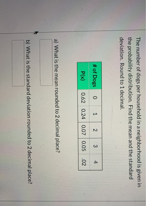 Solved The number of dogs per household in a neighborhood is | Chegg.com