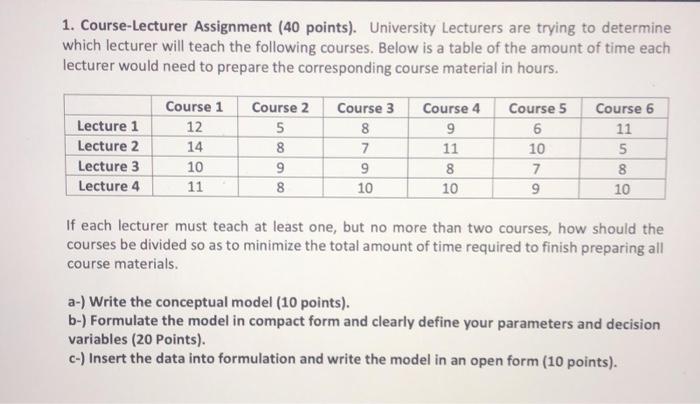 Solved 1. Course-Lecturer Assignment (40 points). University | Chegg.com
