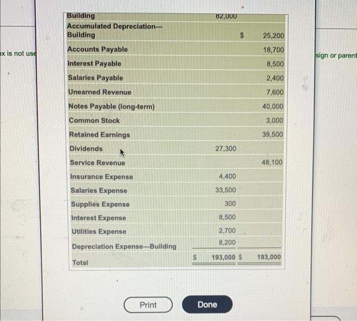 The adjusted trial balance of Erickson Real Estate