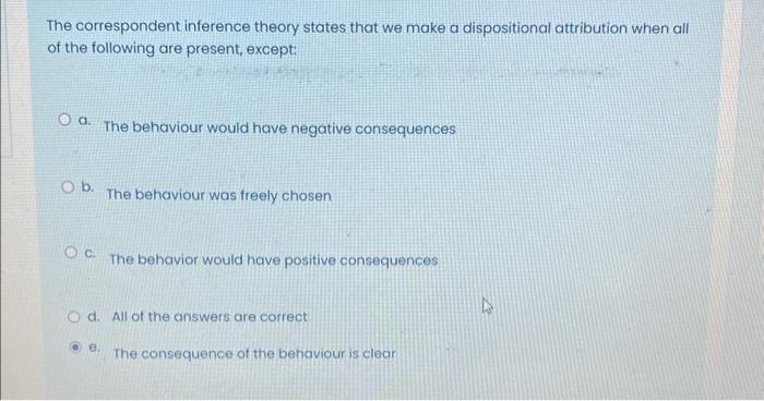 Solved The correspondent inference theory states that we | Chegg.com