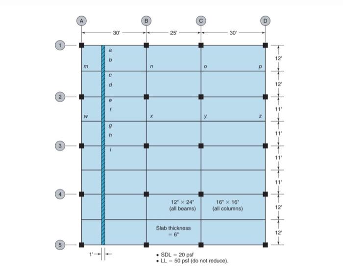 Solved Only part (a) of this problem and refer to the floor | Chegg.com