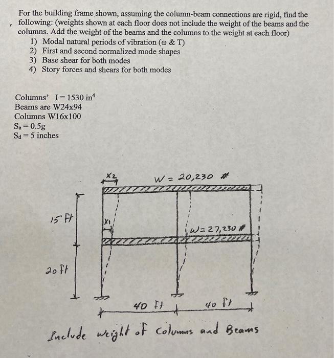 Solved For The Building Frame Shown, Assuming The | Chegg.com