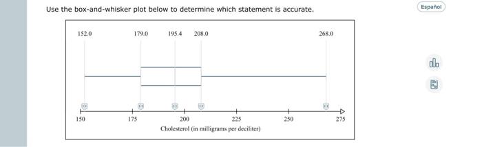 Solved Use the box-and-whisker plot below to determine which | Chegg.com