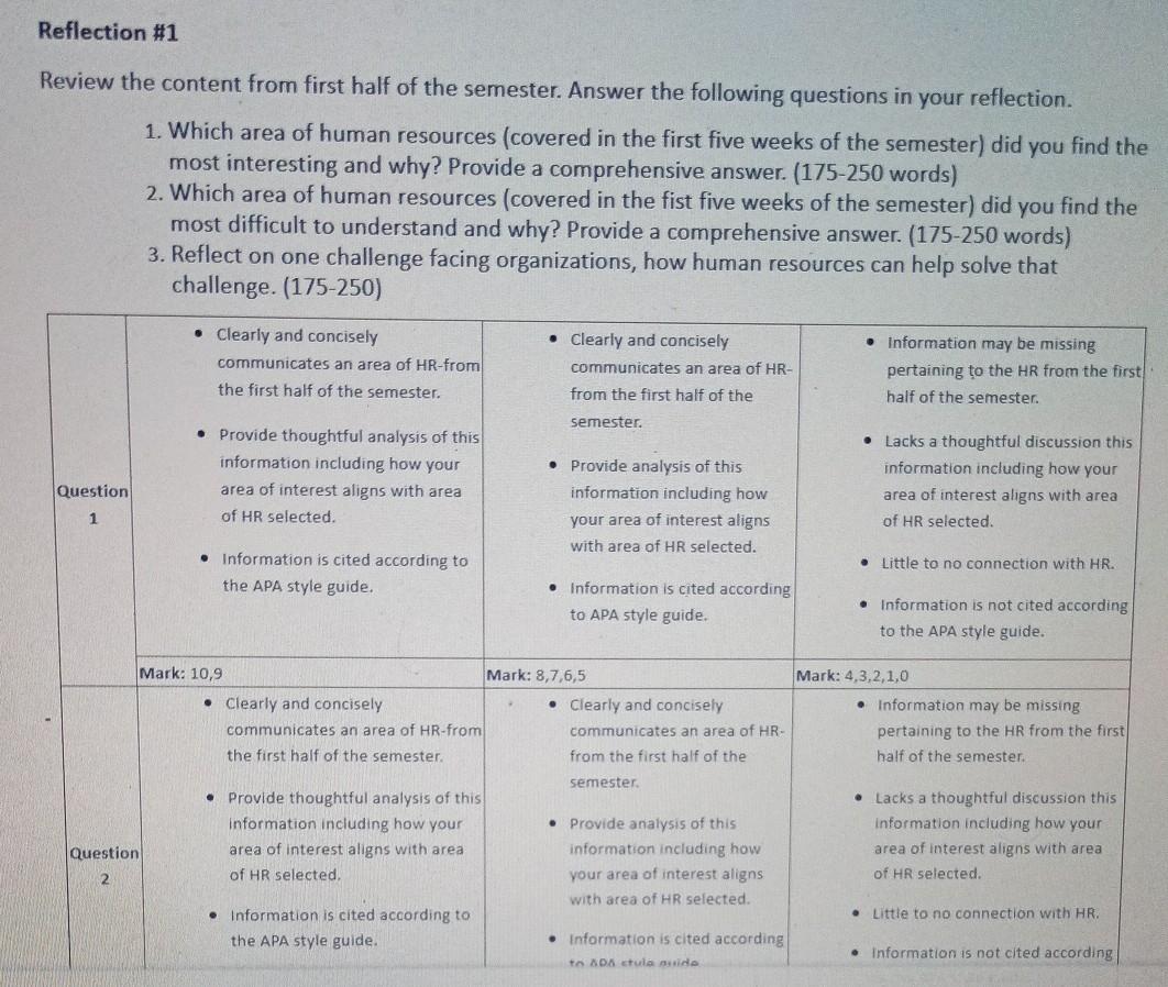 Solved give the answers of those three HRM questions in | Chegg.com