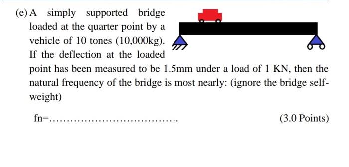 Solved (e) A simply supported bridge loaded at the quarter | Chegg.com