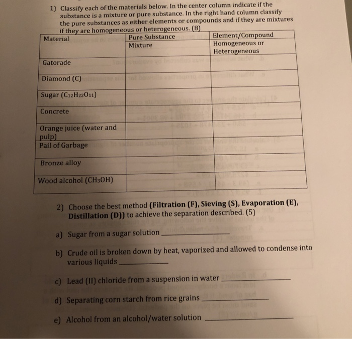 solved-1-classify-each-of-the-materials-below-in-the-chegg