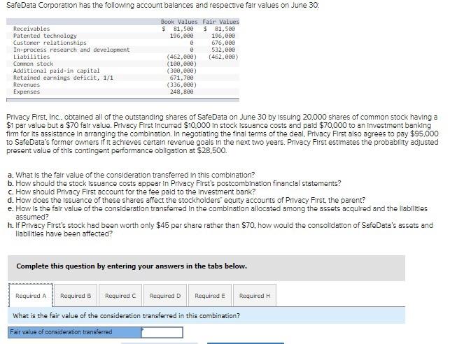 What Is The Fair Value Of Microsoft Stock