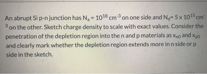 Solved 3 An abrupt Si p-n junction has Na = 1018 cm3 on one | Chegg.com
