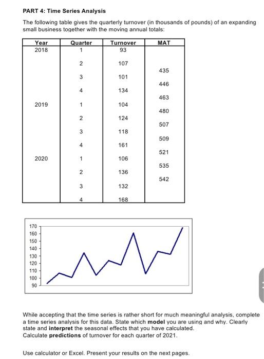 Solved decide wether it is multiplicative or additive method | Chegg.com