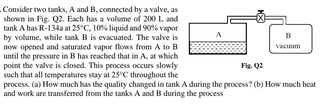 Solved Consider Two Tanks, A And B, Connected By A Valve, As | Chegg.com