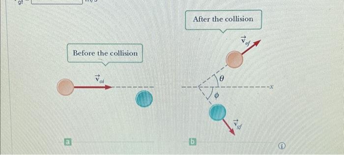 Solved Two shuffleboard disks of equal mass, one orange and | Chegg.com