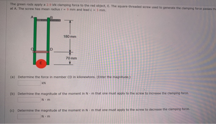 The Green Rods Apply A 2 9 Kn Clamping Force To The Chegg Com