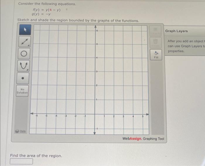 Solved Consider the following equations. f(y)=y(4−y)g(y)=−y | Chegg.com ...