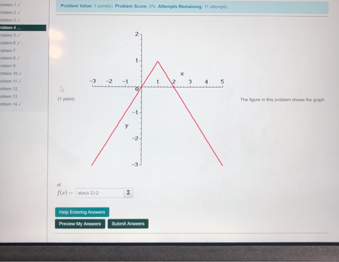 Solved Problem Value: 1 point(s). Problem Score: 0 %. | Chegg.com
