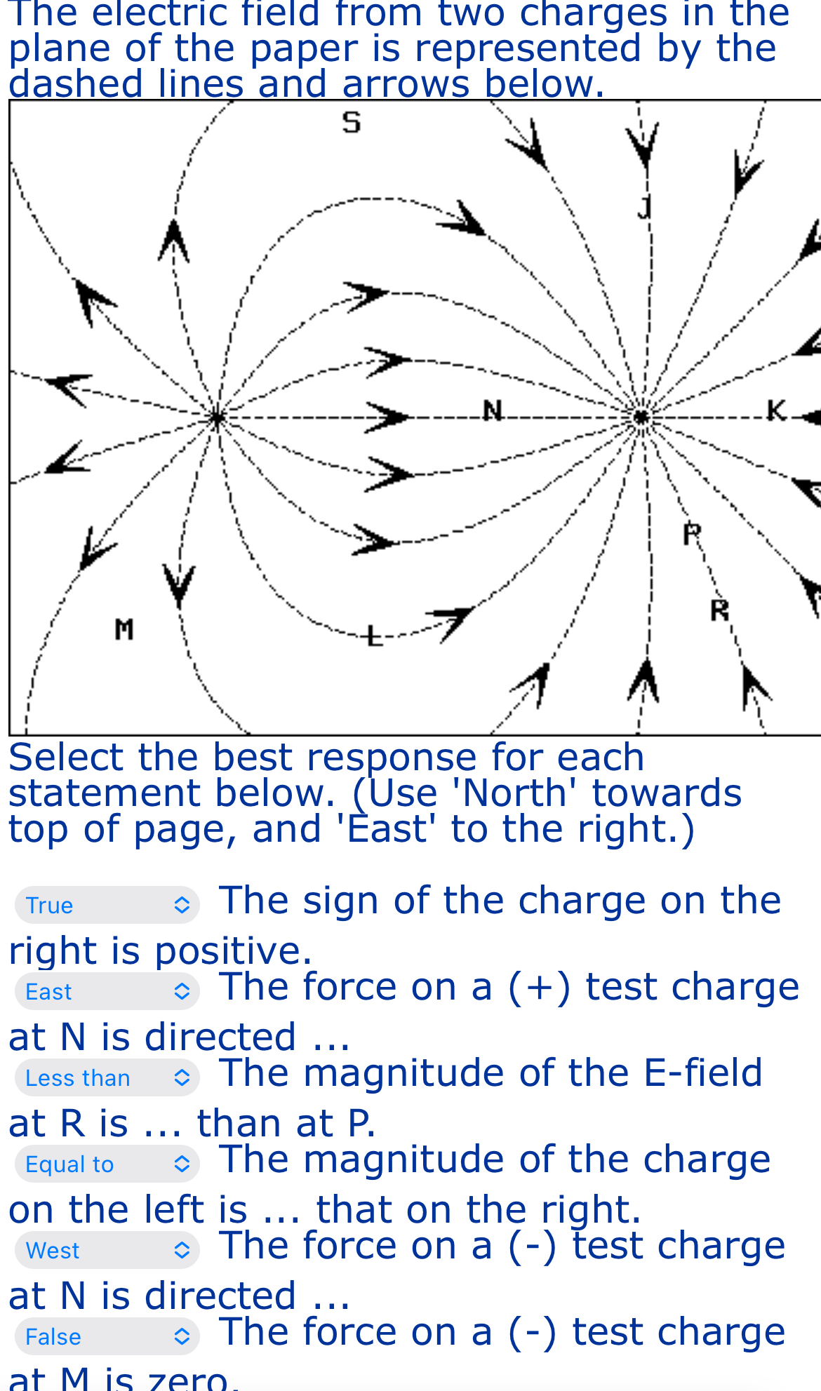 Solved The electric field from two charges in the plane of | Chegg.com