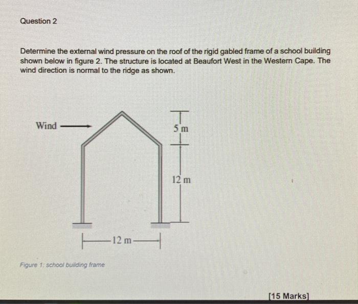 Solved Question 2 Determine the external wind pressure on | Chegg.com