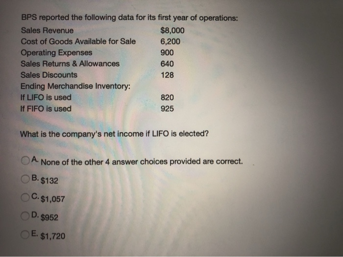 Bps Reported The Following Data For Its First Year Of Chegg Com