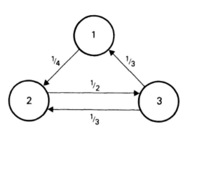 Solved Consider the 3-state system shown in the figure and | Chegg.com